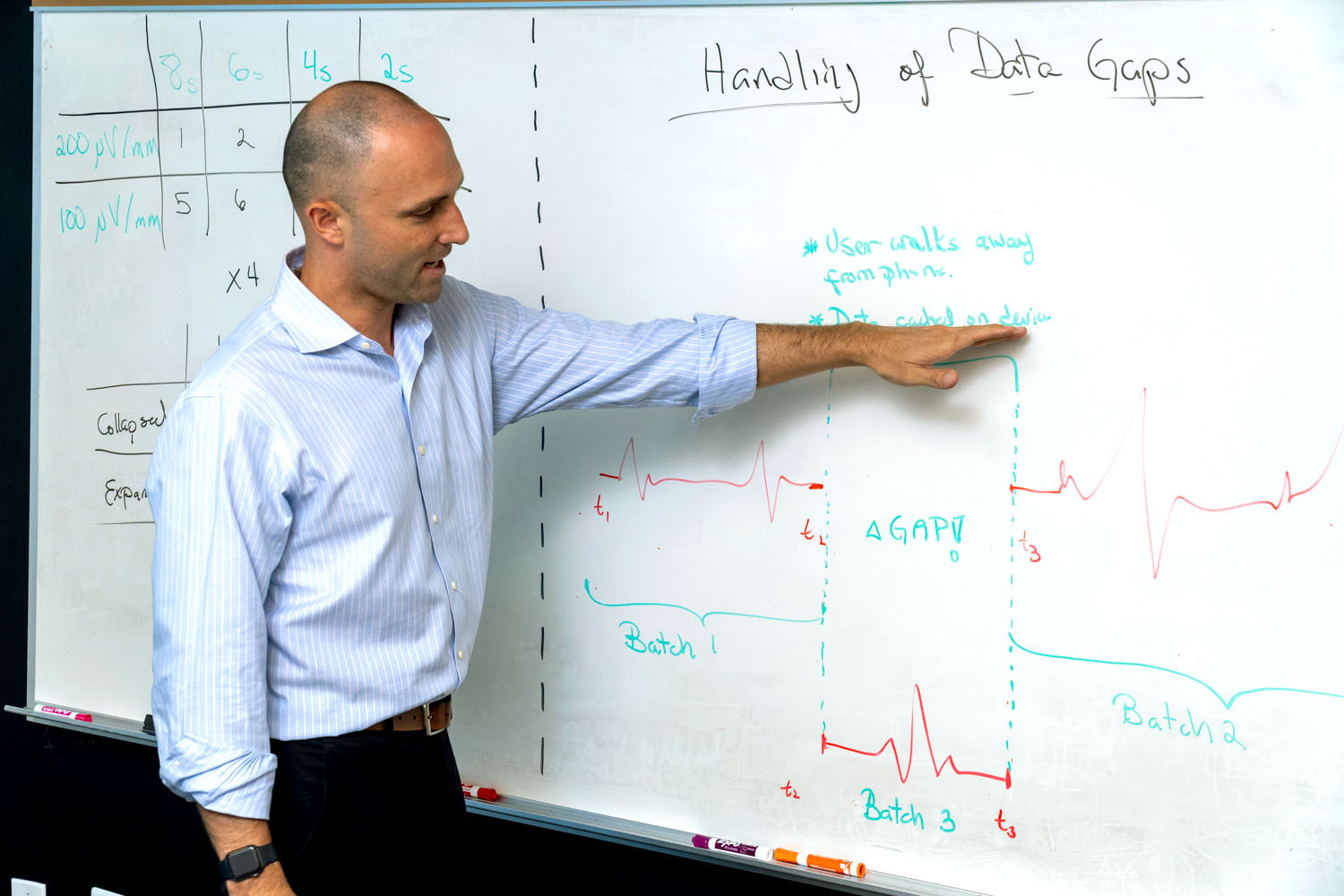Web application architecture planning
